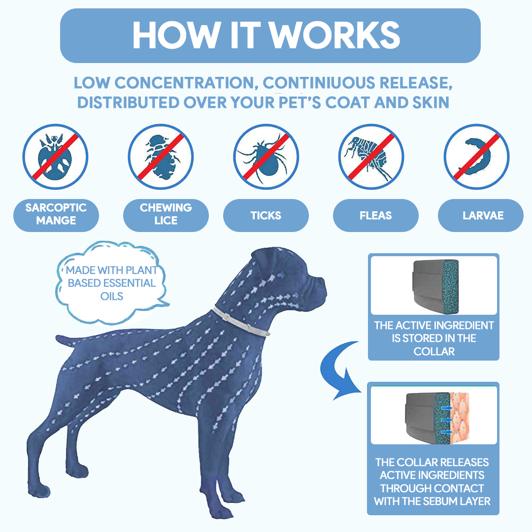 AntiTickCollar™ V.2. - Flea and tick repellent for up to 8 months!